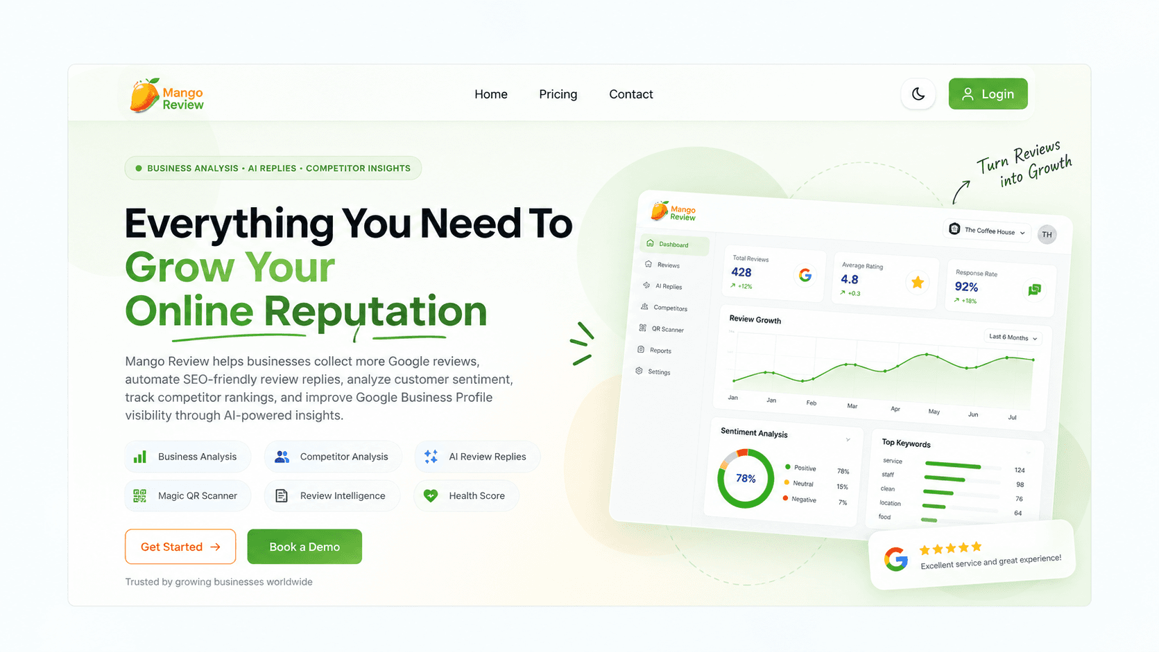 Mango Review preview